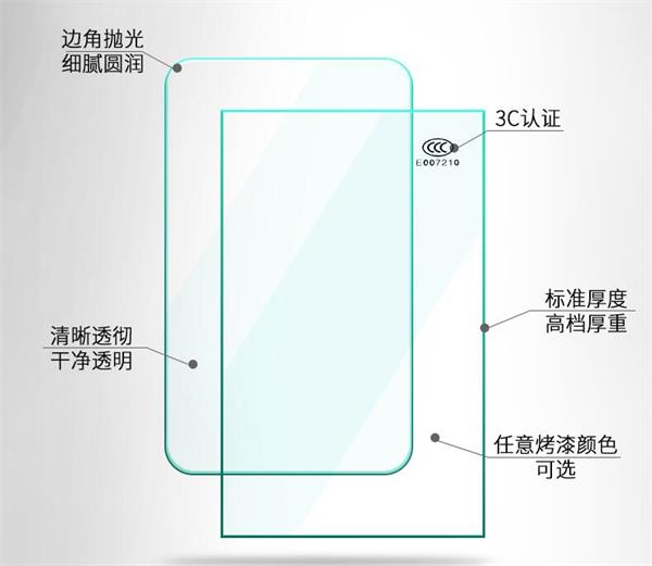 聯(lián)系我們|內(nèi)蒙古向輝玻璃有限公司 聯(lián)系我們|內(nèi)蒙古向輝玻璃有限公司